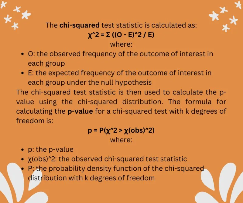 chi squared and p-value