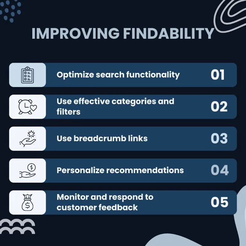 Improving findability