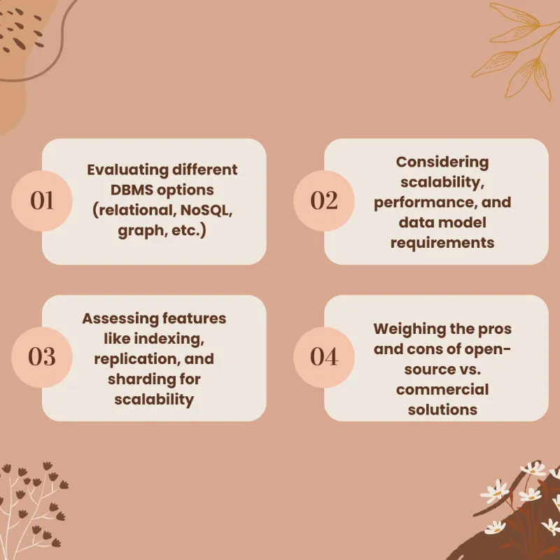 Choosing the Right Database Management System