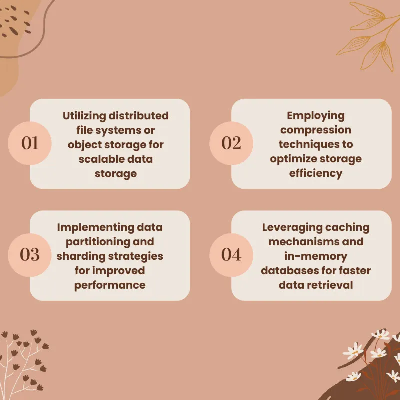 Implementing Efficient Data Storage and Retrieval Methods