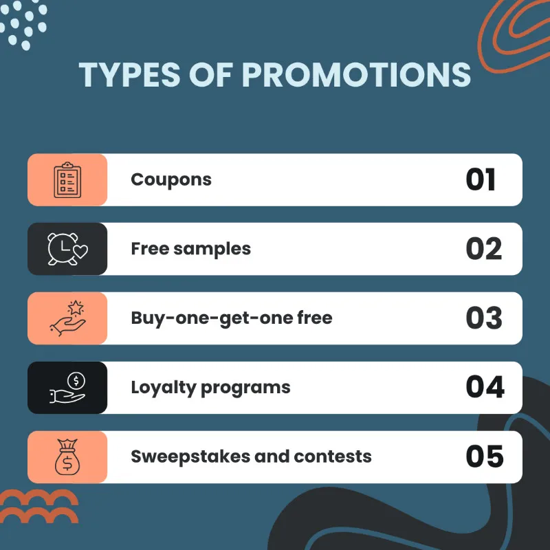 Types of Promotions