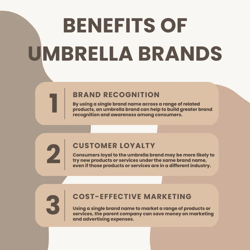 Benefits of umbrella brands