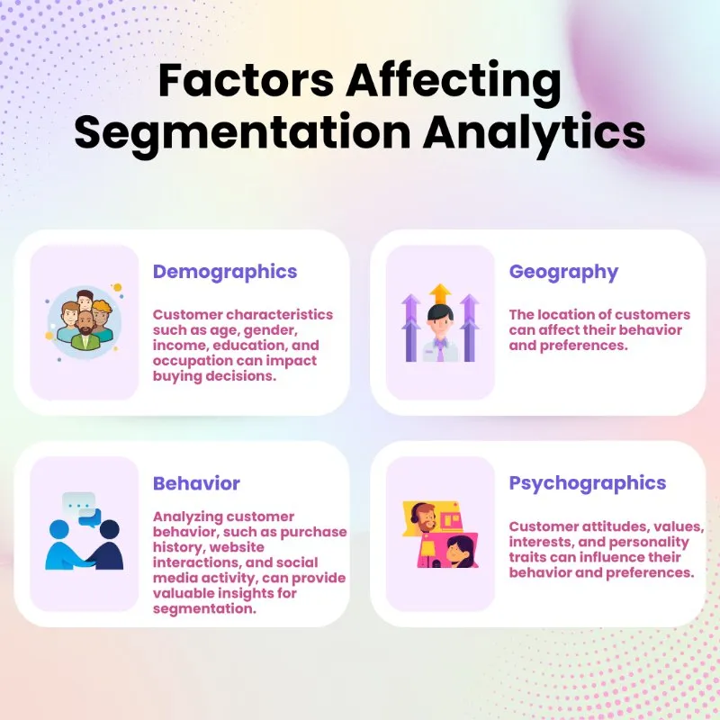 Factors Affecting Segmentation Analytics