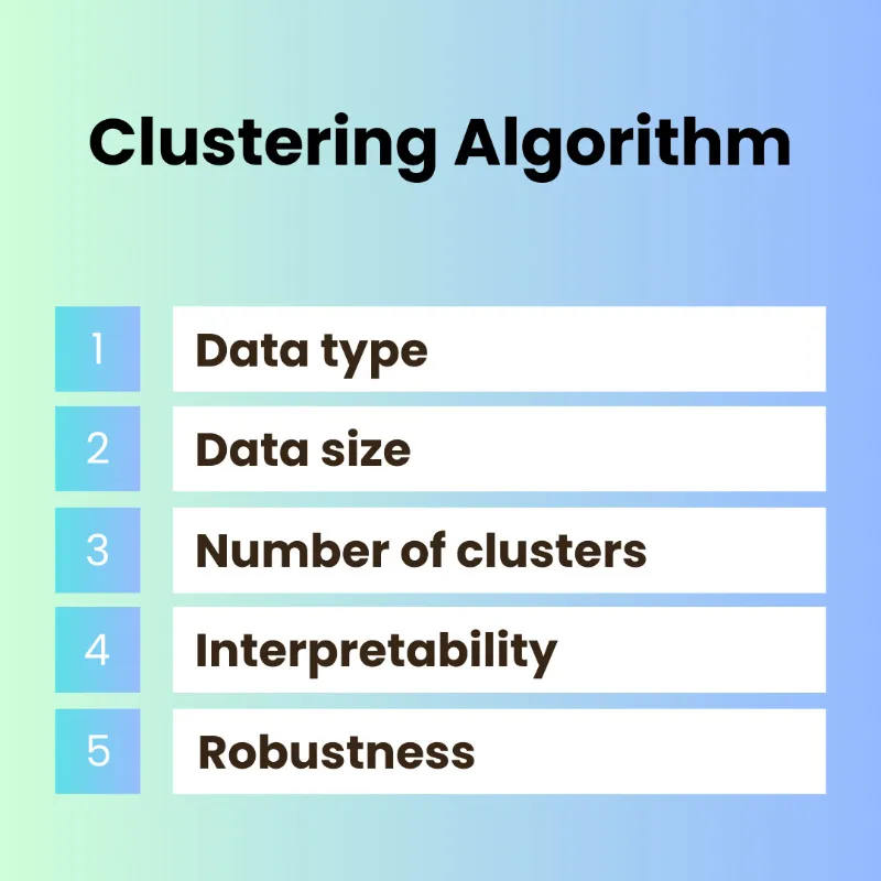 Clustering Algorithm
