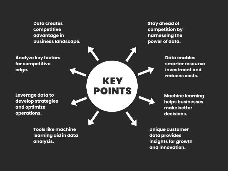 Key Points