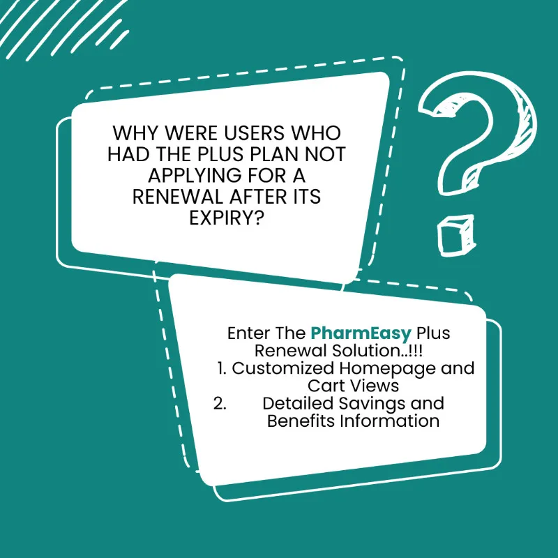 The PharmEasy Plus Renewal Solution