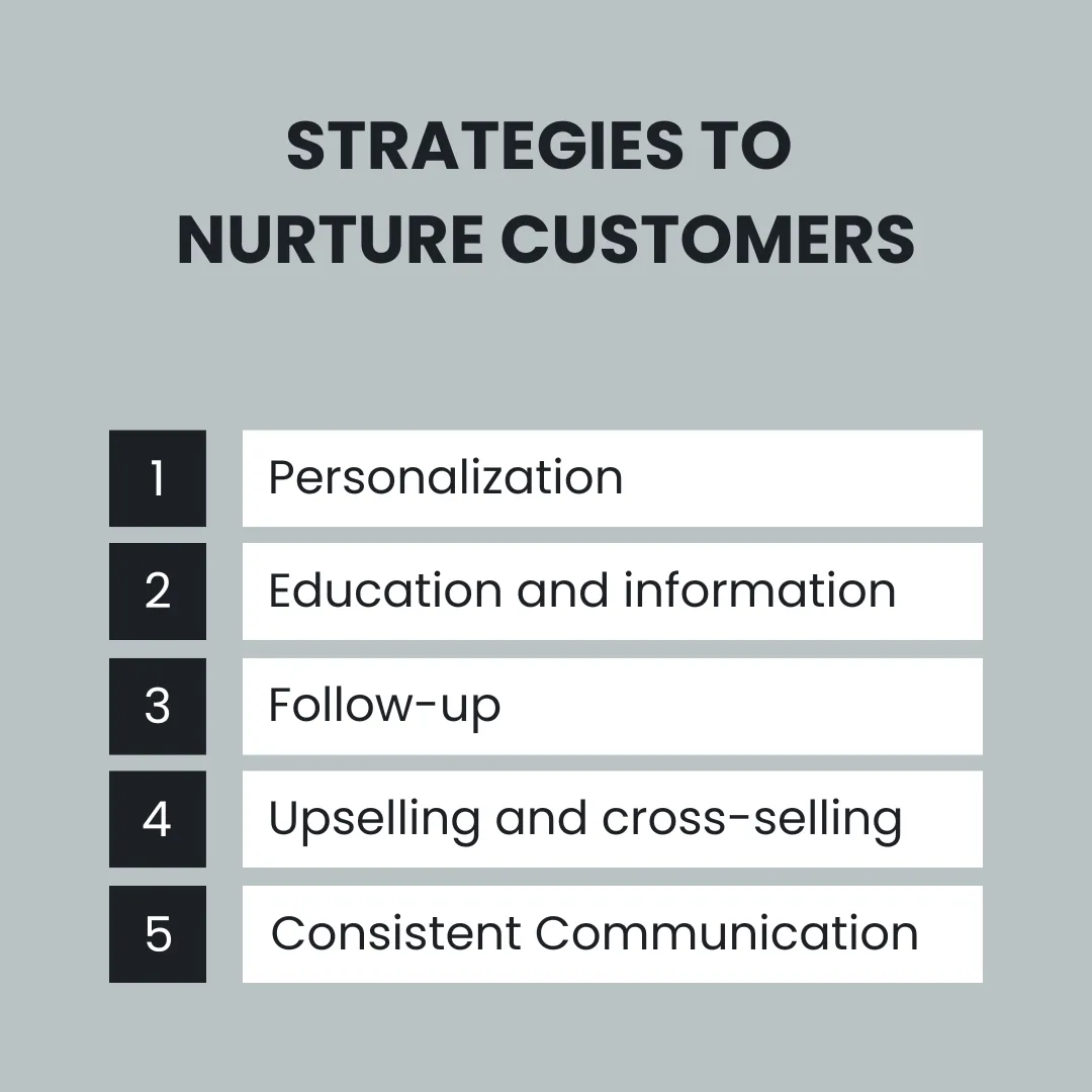 Strategies to Nurture Customers