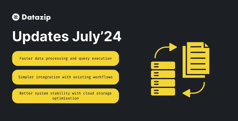 Updates July'24 - Datazip is now up to 20% Faster cover image